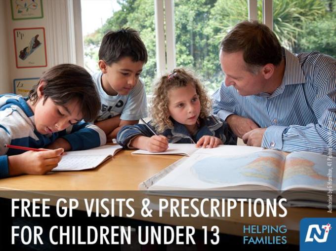 national free gp visits